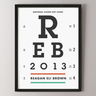 Eye Chart