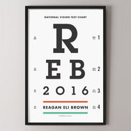 Eye Chart
