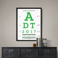Eye Chart