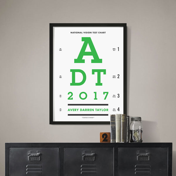 Eye Chart