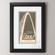 St. Louis Gateway Arch Guest Book